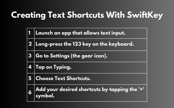 Creating Text Shortcuts With SwiftKey 